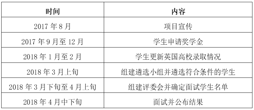 金年会(中国)官方网站入口
